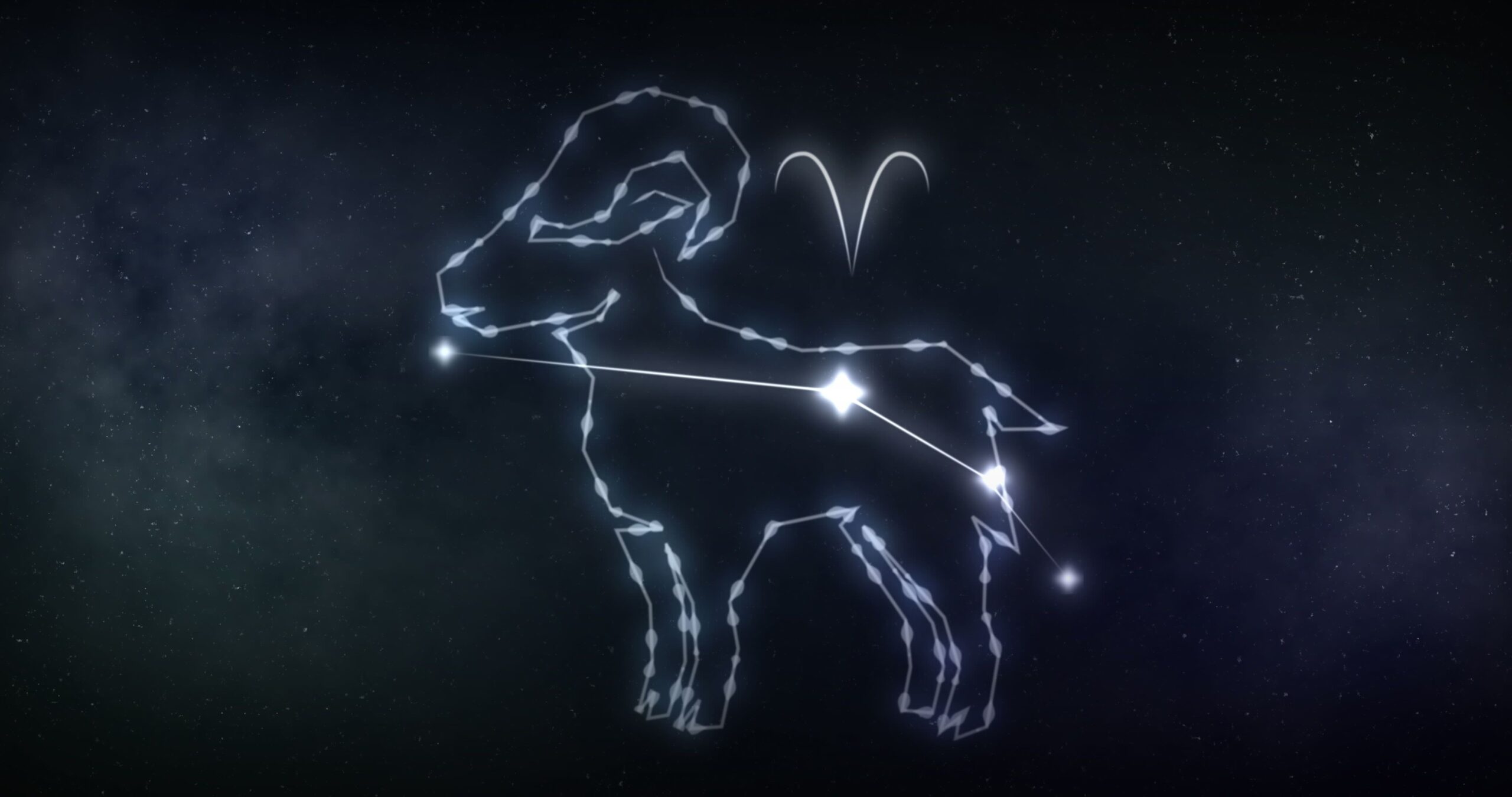 Traits About Aries: Aries Zodiac Personality, symbols and more